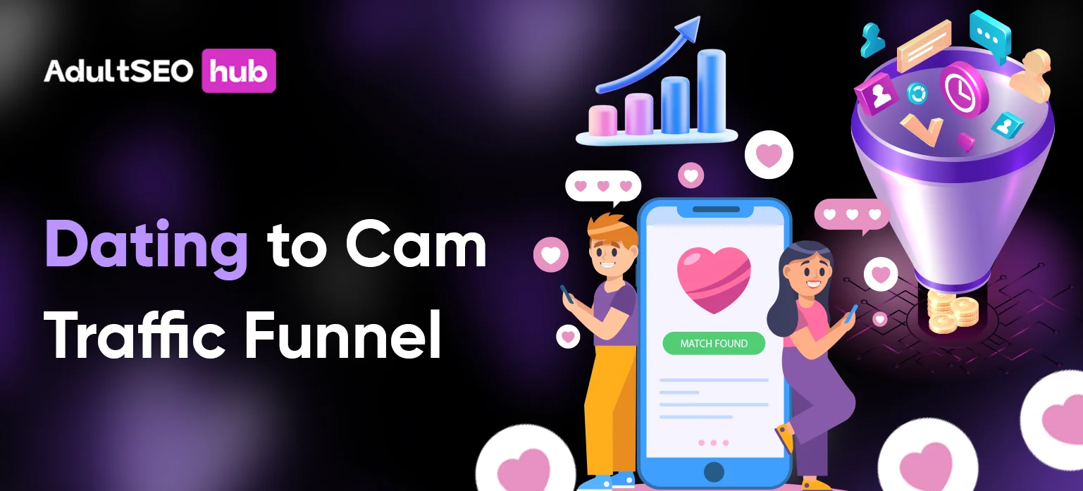Dating to Cam Traffic Funnel