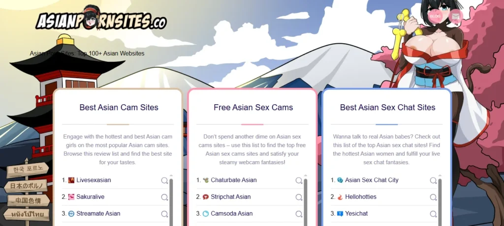 AsianPornSites