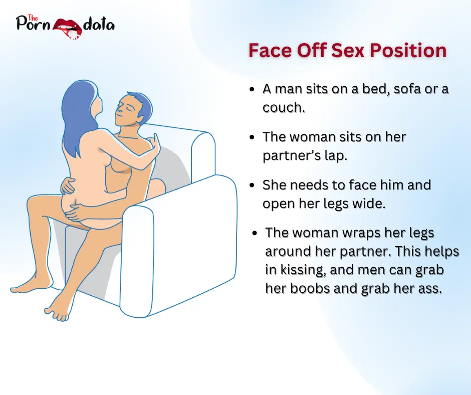 Face Off Sex Position