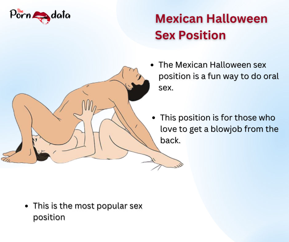 Maxican Haloween 