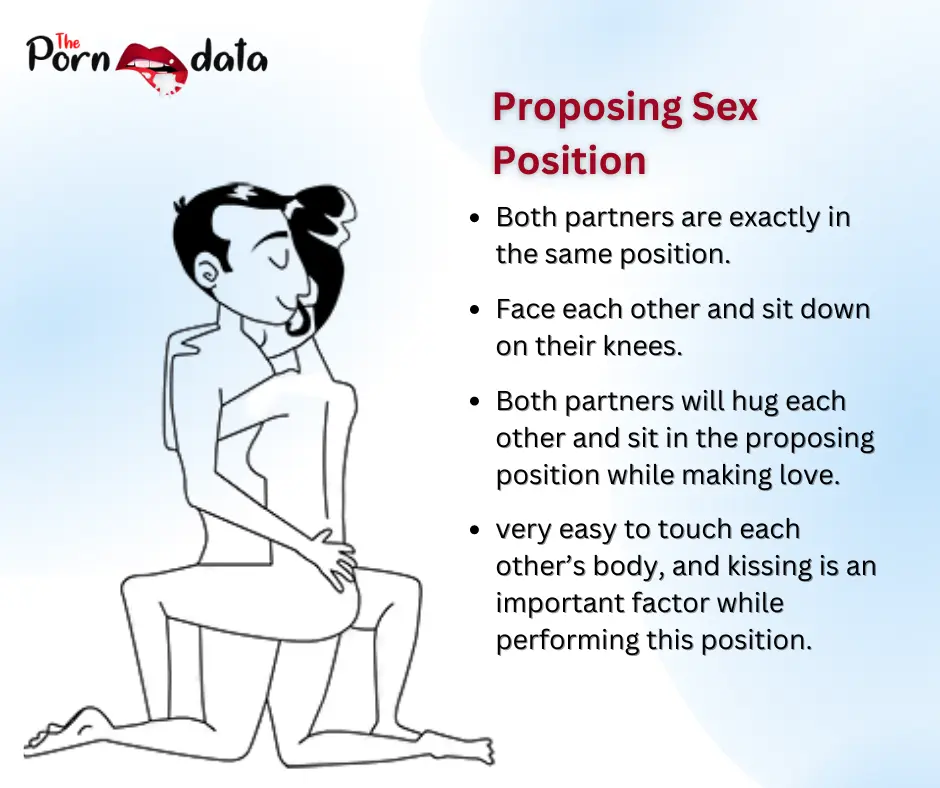 Proposing Sex 