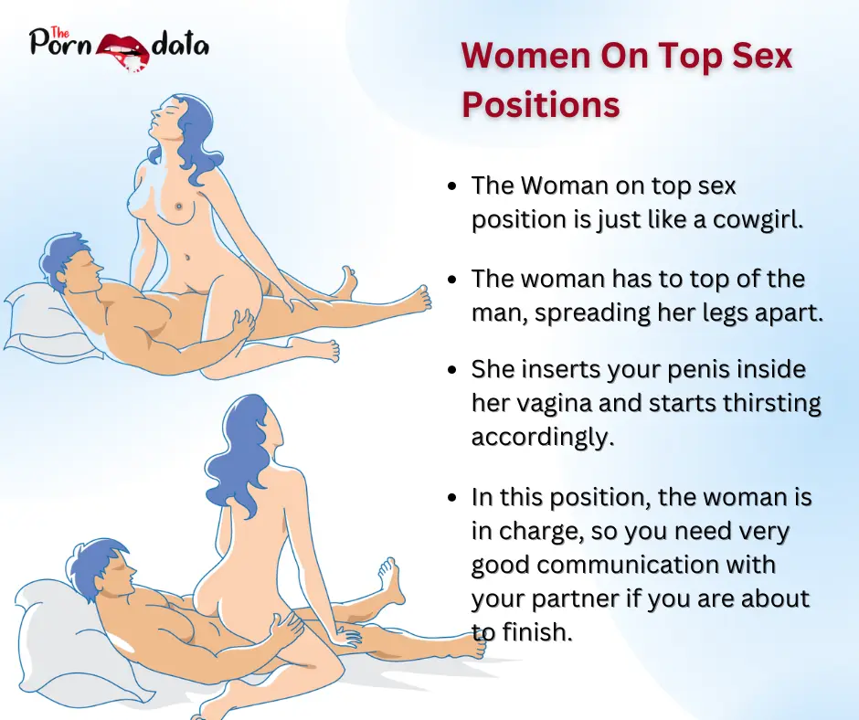 Women On Top 